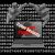 Accelerate Growth With Financial Reporting Automation